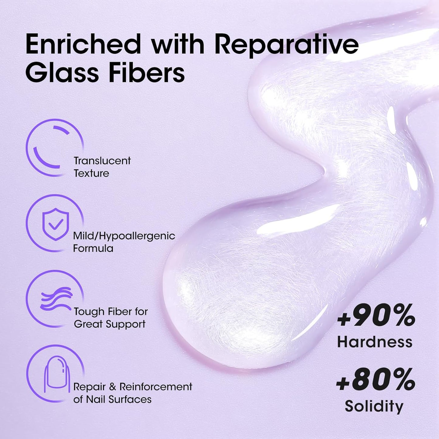 GELLEN Fiber Glass Base Gel Polish, 0.51 Fl.oz Clear Nail Strengthener for Repair Broken Damaged Thin Weak Nails, Professional Soak Off UV Base Coat Salon Home