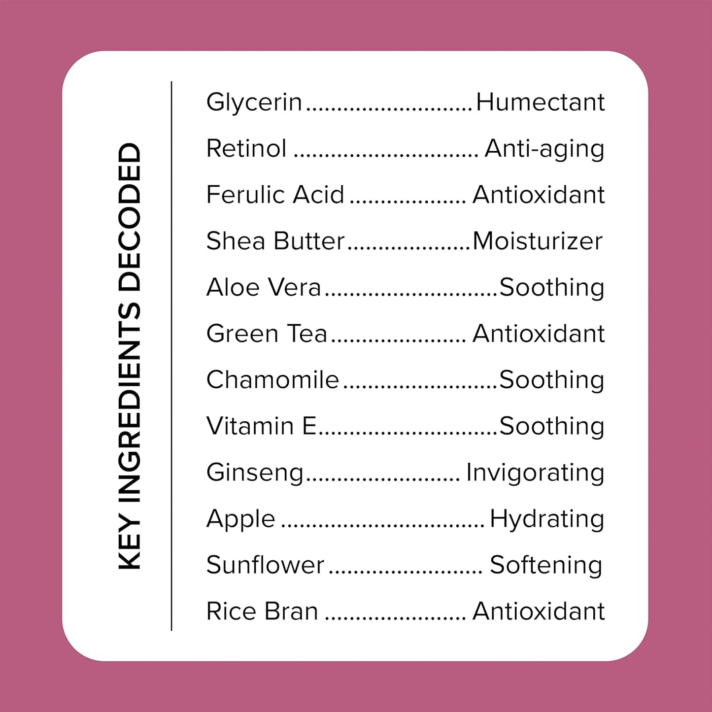 Medix 5.5 Retinol Body Lotion Firming Moisturizer | Crepey Skin Care Treatment | Retinol Body Cream | Firming Cream Targets Look Of Crepe Skin, Wrinkles, & Sagging, 3 Fl Oz Travel Size, 3-Pack