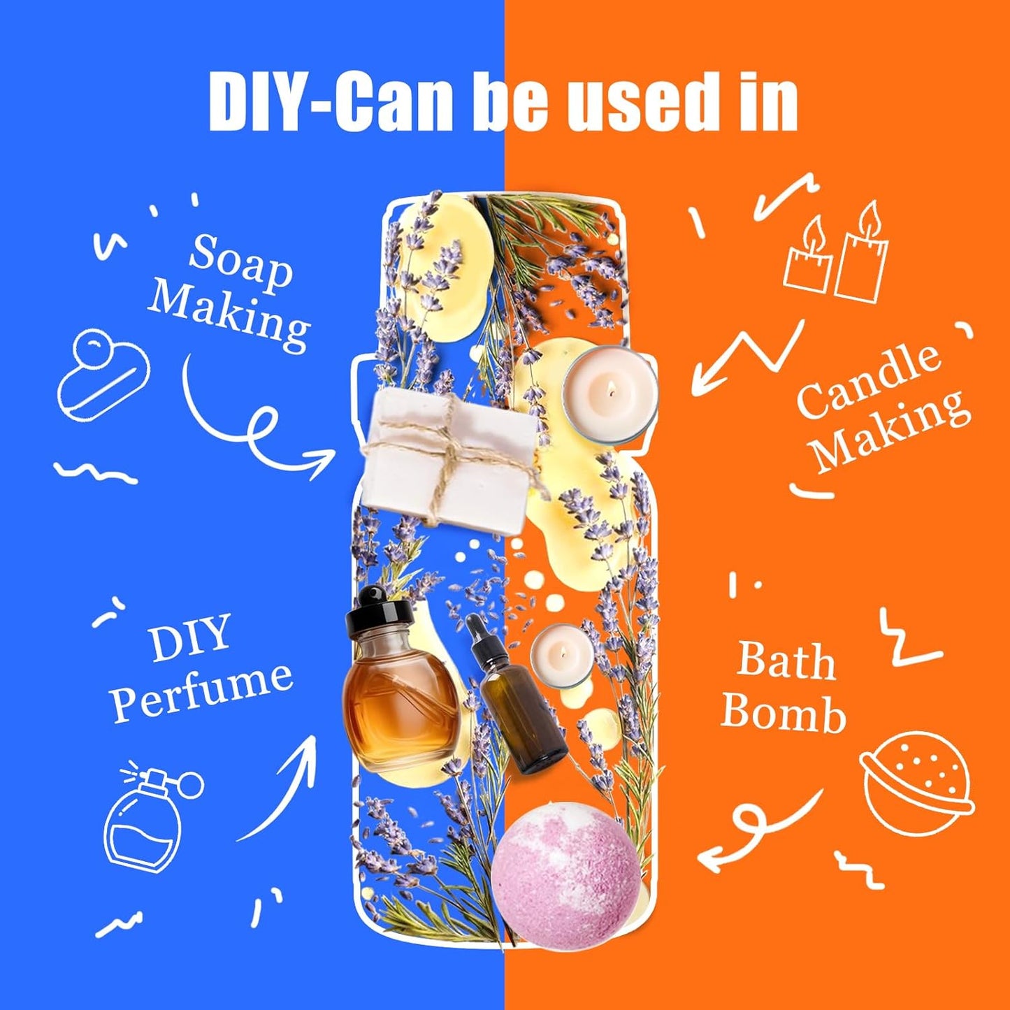 HIQILI Essential Oils Set,Top 16 Organic Aromatherapy Oils for Diffusers for Home,Plant Therapy,Candle Making,Laundry Fragrance,Humidifiers,Skin Care