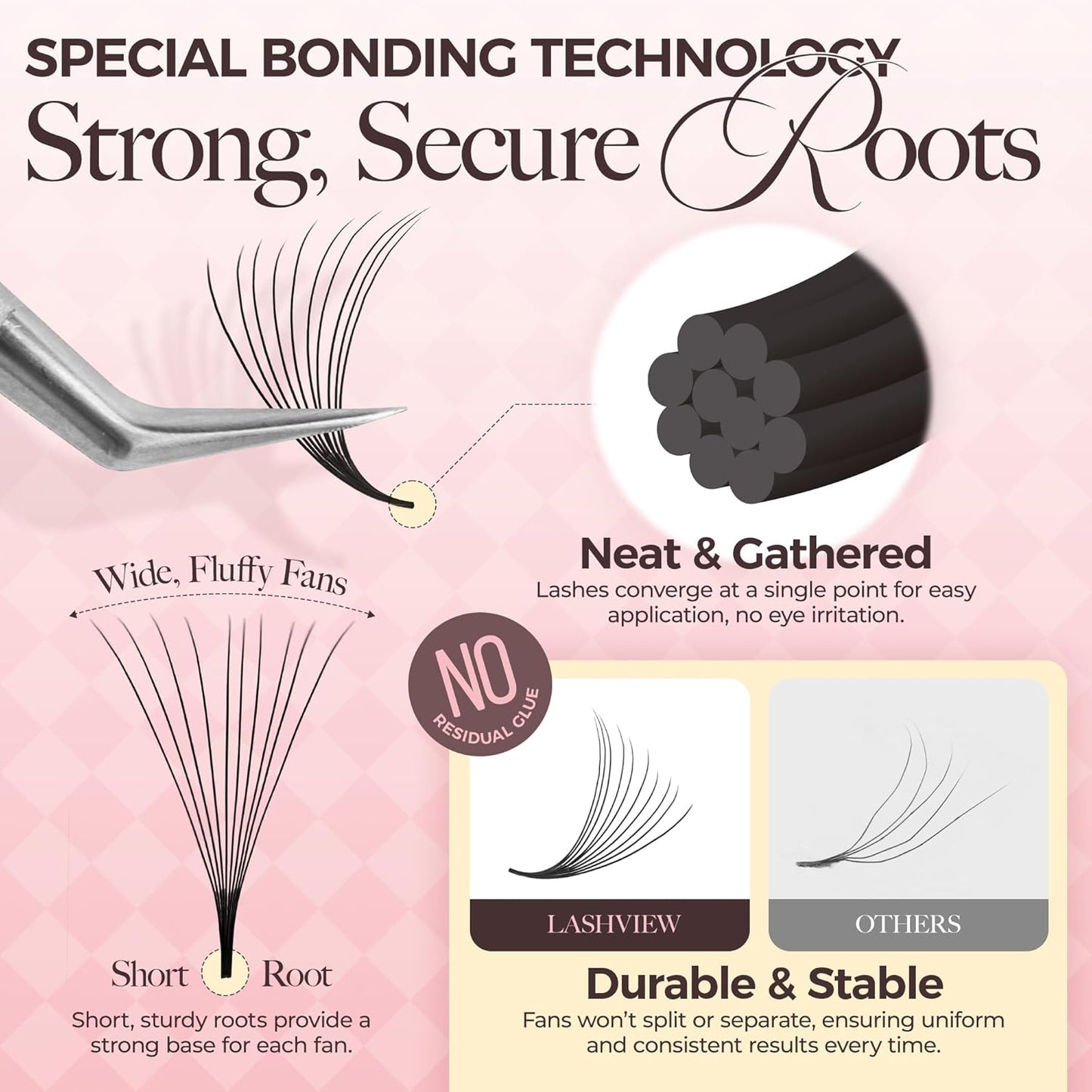 LASHVIEW 600 Premade Volume Eyelash Extensions Mixed Tray - D Curl, Pointed, Loose Fans (10D-0.07D, 8-15mm)