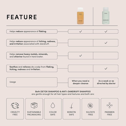 OUAI Detox Shampoo (10 fl oz) & Anti-Dandruff Deluxe Size (1 fl oz) Bundle - Soothing, Clarifying Shampoo Set for Dry, Flaky Scalp - Removes Dirt & Build Up (2 Count)