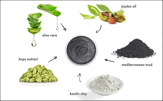 Raya Mediterranean Mud Masque (611) | Revitalizing Facial and Body Treatment Mask for Dull and Congested Skin | Rich in Vitamins and Minerals