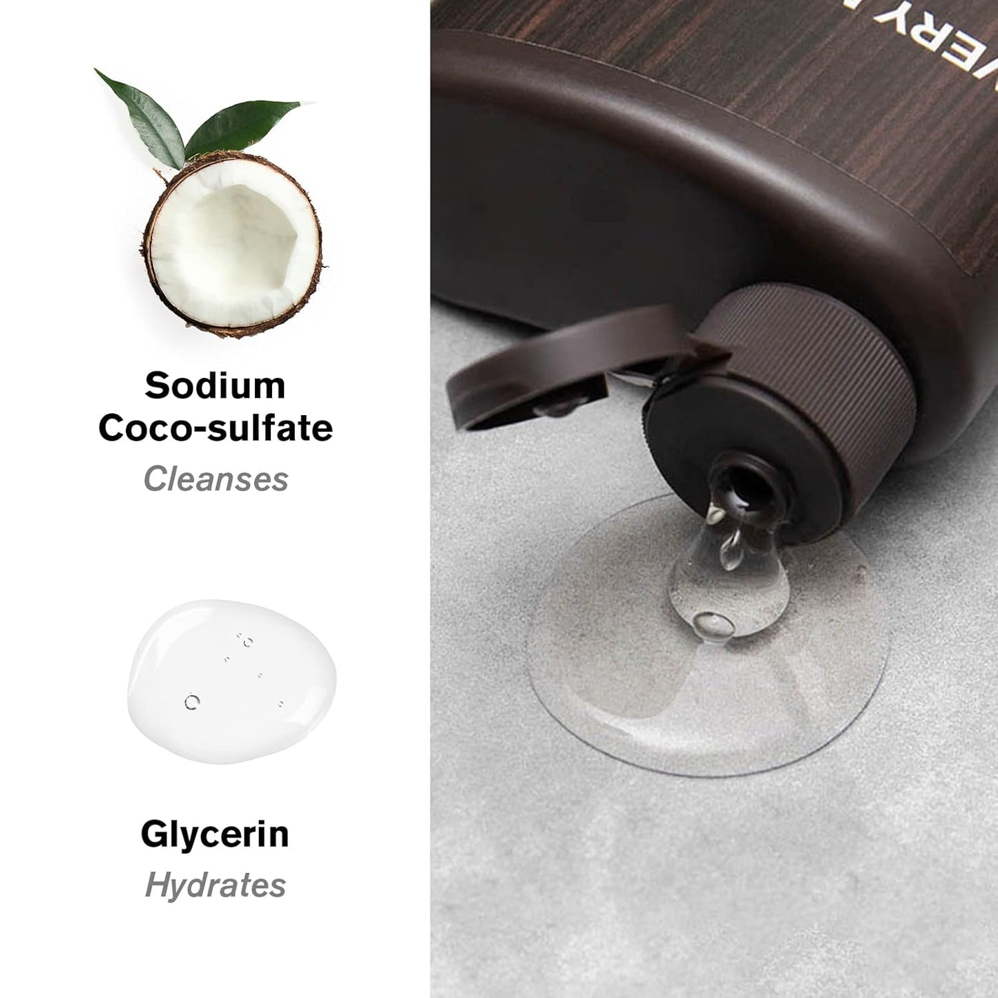 Every Man Jack Men's Body Wash Variety Pack - Includes 3 Body Washes with Natural Ingredients & Incredible Scents - Amber + Sandalwood, Cedar + Red Sage, Sea Minerals + Citron Fragrances