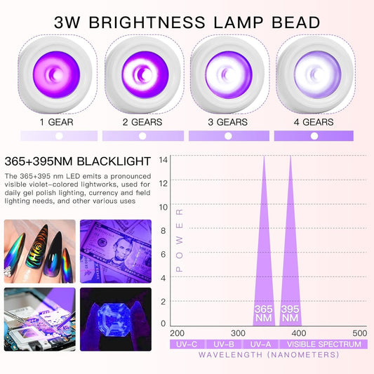 AORAEM LED Nail Lamps 3W Flexible Gooseneck Lamp Quicky Dry Nail Manicure Dryer Gel Polish Curing Light Plug Play Portable Flash Cure Light for Gel Nails Home DIY Professional Nail Tools White