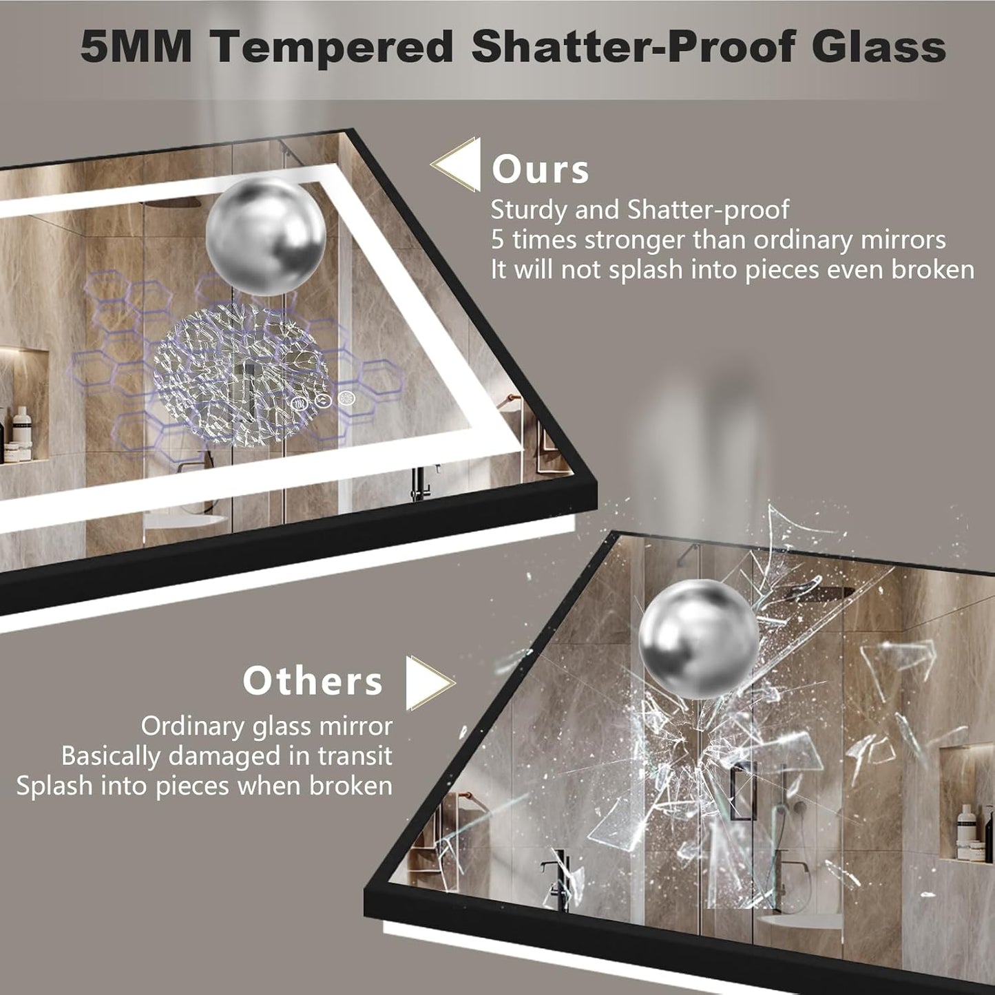 OKPAL 40x36 LED Bathroom Mirror with Front and Backlit, Anti-Fog Lighted Vanity Mirror, Dimmable LED Bathroom Vanity Mirror for Wall with 3 Colors, Memory, Shatter-Proof, ETL Listed