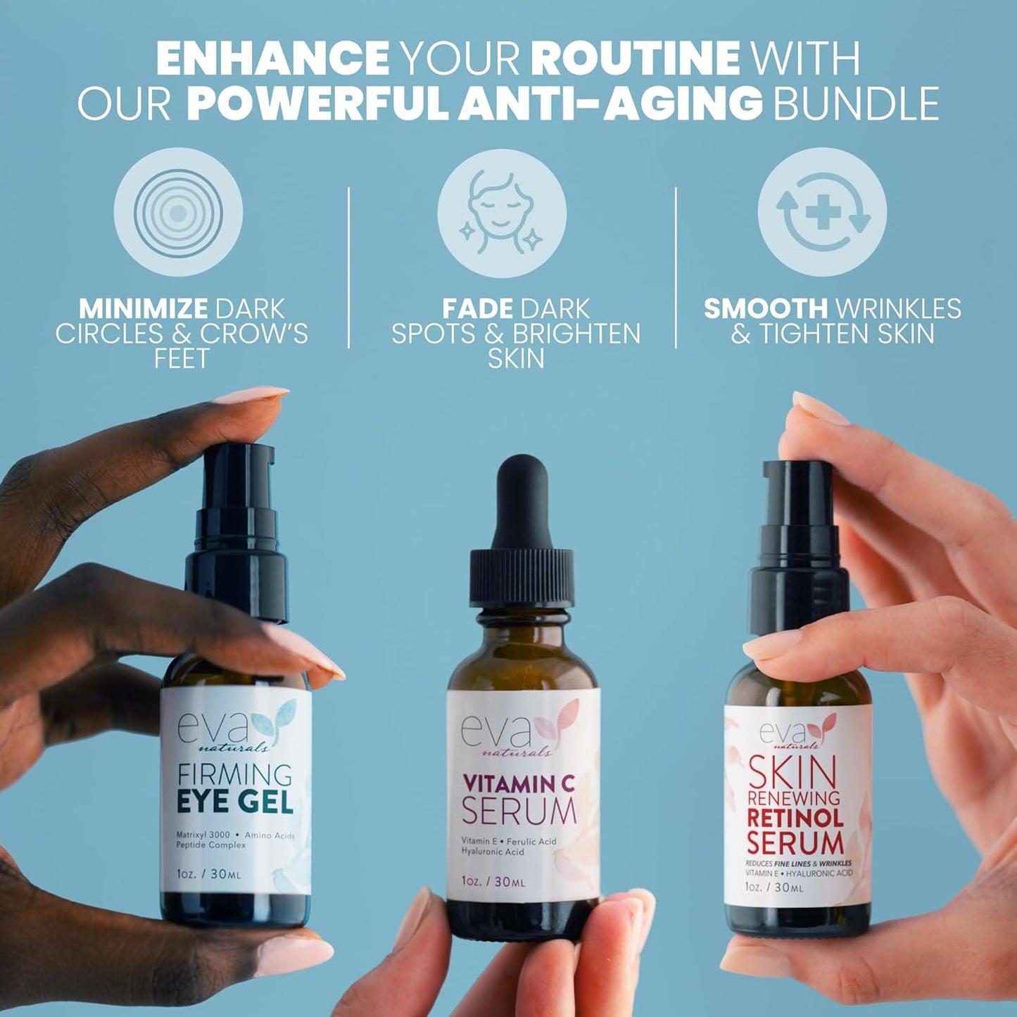 Eva Naturals Facelift in a Bottle - 3-in-1 Anti-Aging Set with Retinol Serum, Vitamin C Serum and Eye Gel - Formulated to Reduce Wrinkles, Fade Dark Spots and Treat Under-Eye Bags - Premium Quality