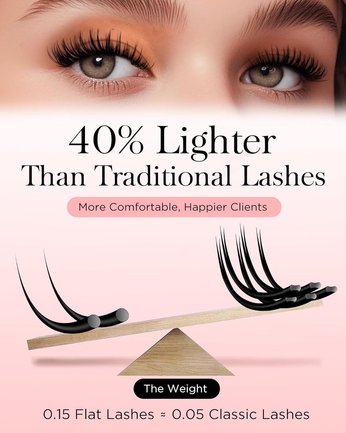 BEYELIAN Flat Eyelash Extension, Ellipse Lash Extensions 0.20 C Curl 10mm 16 Rows Matte Black Eyelash Extension Supplies Classic Lash Extensions Individual Eyelashes Salon Use