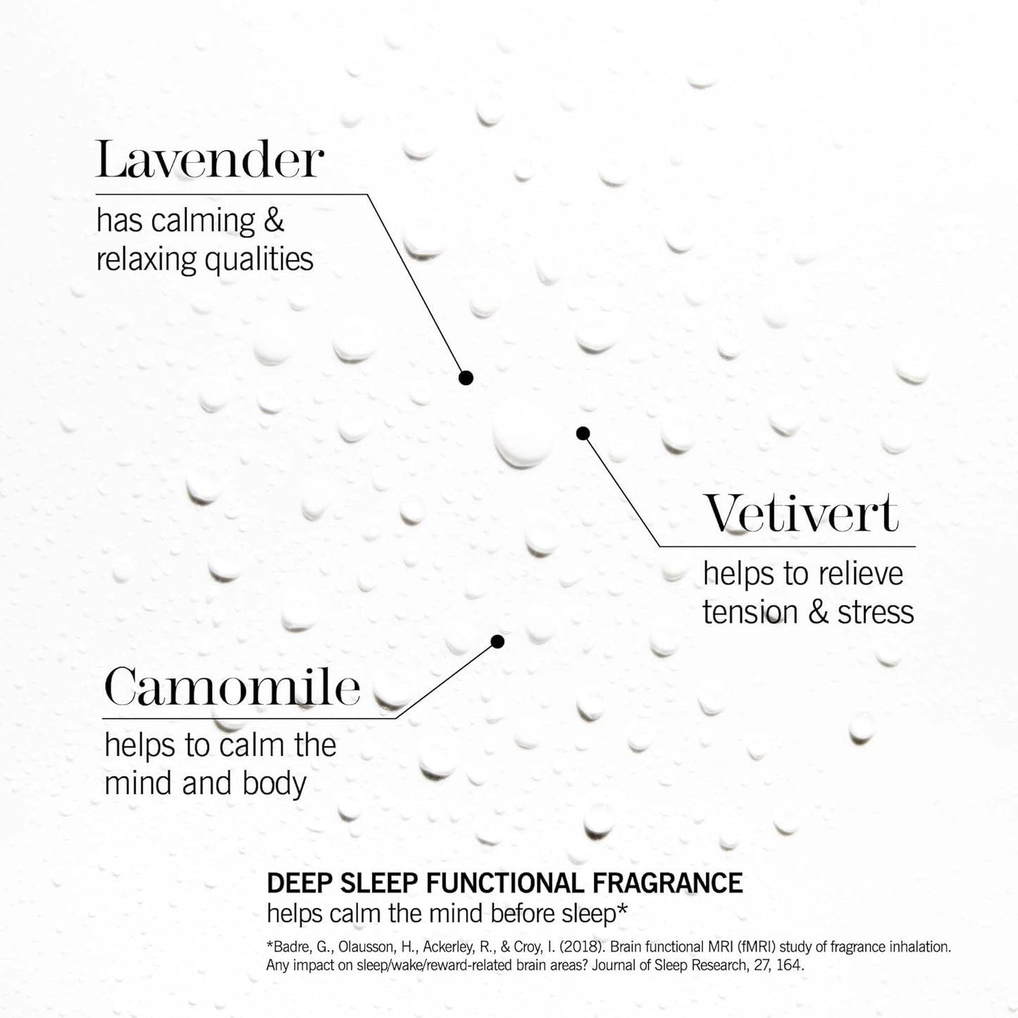 thisworks Choose Sleep Travel Kit, The Deep Sleep Pillow Mini Spray and Aromatherapeutic Roller Ball Infused with Eucalyptus, Frankincense & Lavender Essential Oils, 2x5ml