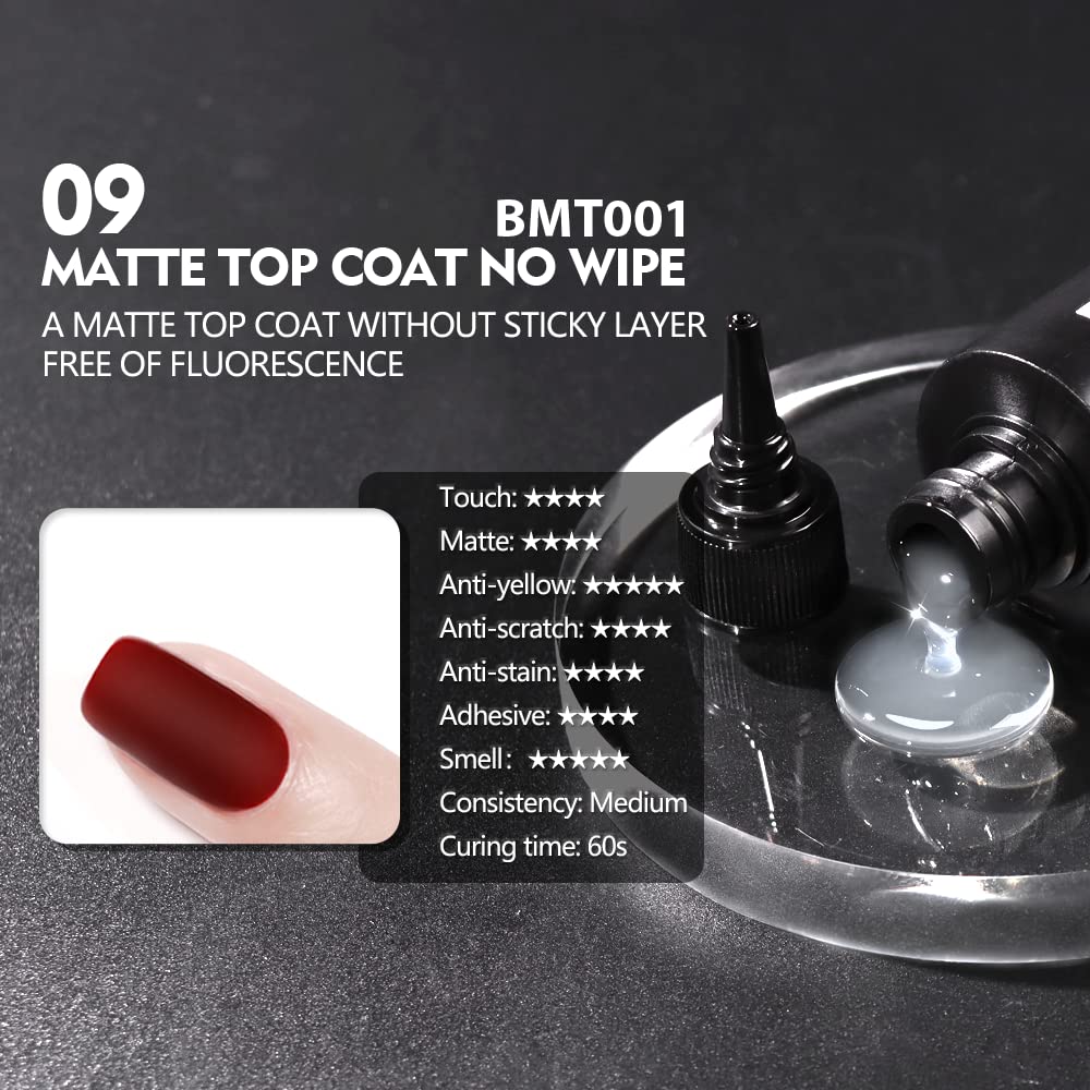 beautilux Gel Matte Top Coat, 100ml Large Capacity No Wipe Matte Top Coat, Soak Off Gel Polish Long-Lasting Prevent Scratches or Chipping, Home Nails DIY Salon 3.5 OZ