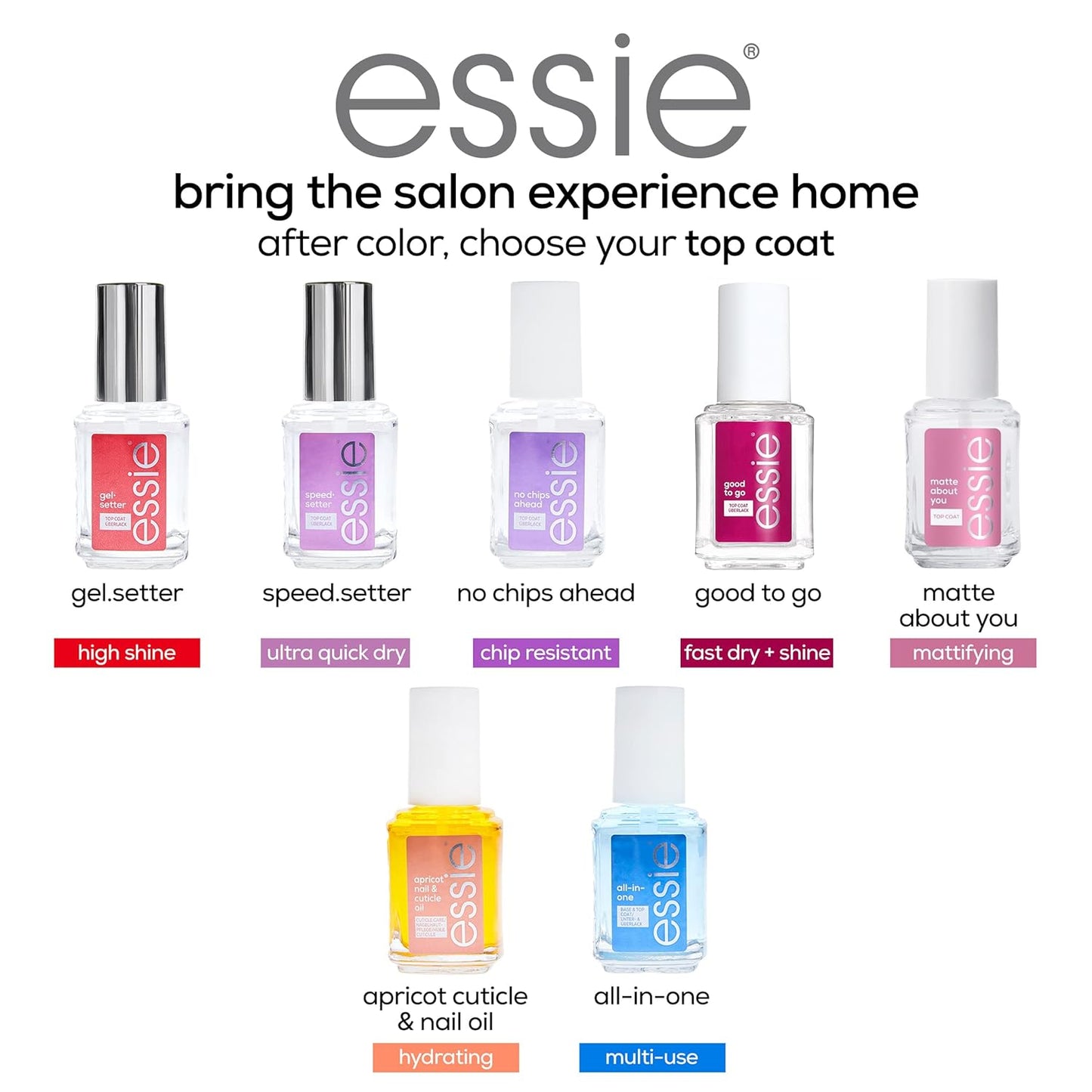 essie Nail Care, 8-Free Vegan, Speed Setter Top Coat, quick-dry nail polish, 0.46 fl oz