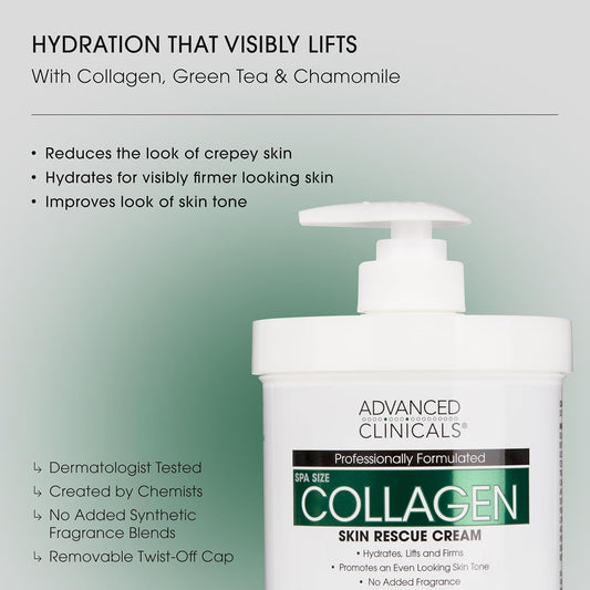 Advanced Clinicals Collagen Cream Body Lotion & Face Moisturizer W/Vitamin E | Skincare Collagen Lotion For Women, Men, Hand, & Neck Improves Look Of Crepe Skin & Uneven Dry Skin, 16Oz + Travel Size