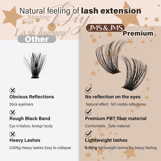 DIY Lash Extension Kit 60D+80D JMS&JMS Lash Clusters Kit D Curl 9-16MIX Individual Lashes Kit Waterproof Eyelash Extension Kit with Lash Bond and Seal Lash Applicator Tool Fluffy Cluster Lashes Kit