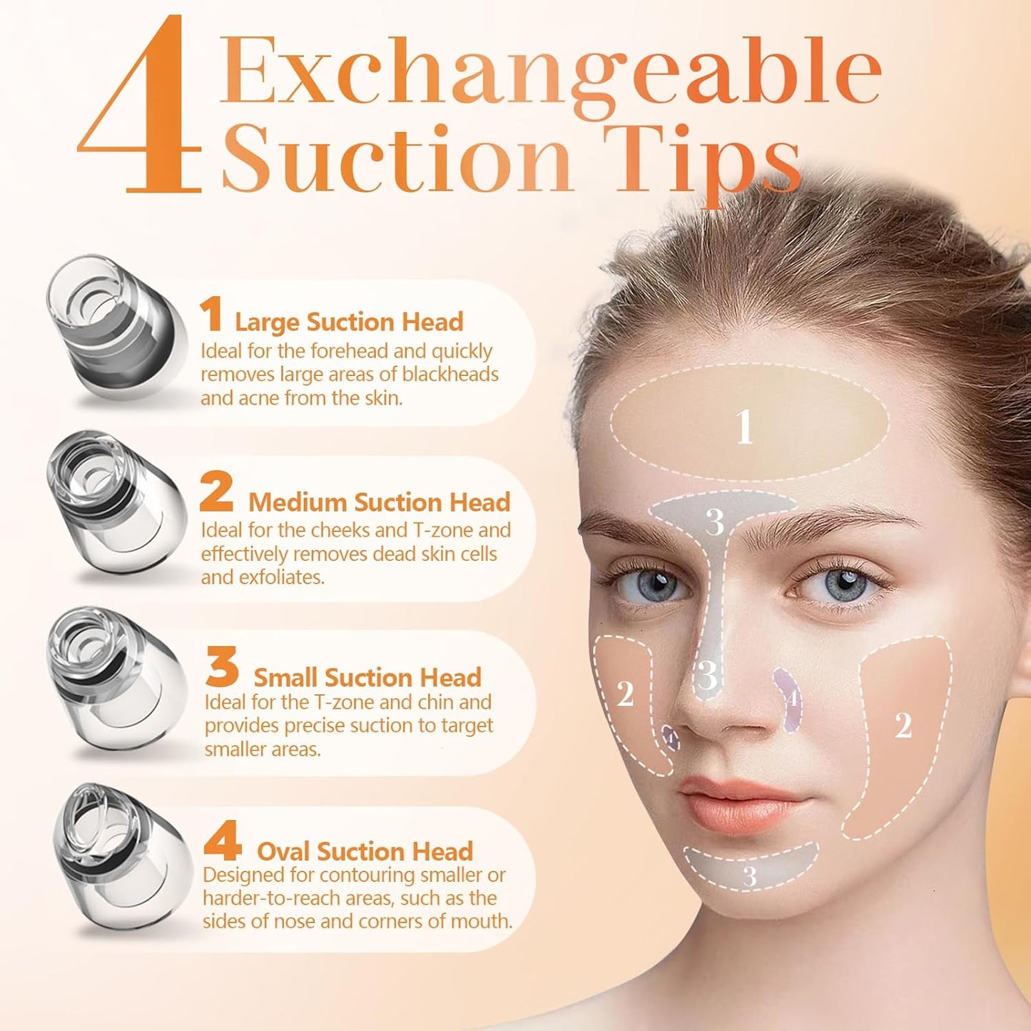 Yccu Blackhead Remover Vacuum Pore Extractor Black Head Remover for Face&Nose Blackhead Extractor Pore Vacuum Pimple Extractor Tool Pore Cleaner with USB Charge 4 Modes 5 Suction Heads for Women&Men