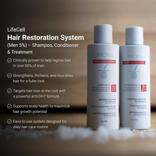 LifeCell Hair Restoration System for Men 5% – Hair Growth Treatment with Minoxidil, Anti-DHT Shampoo & Conditioner – Thicker, Fuller Hair – Supports Scalp Health & Hair Regrowth