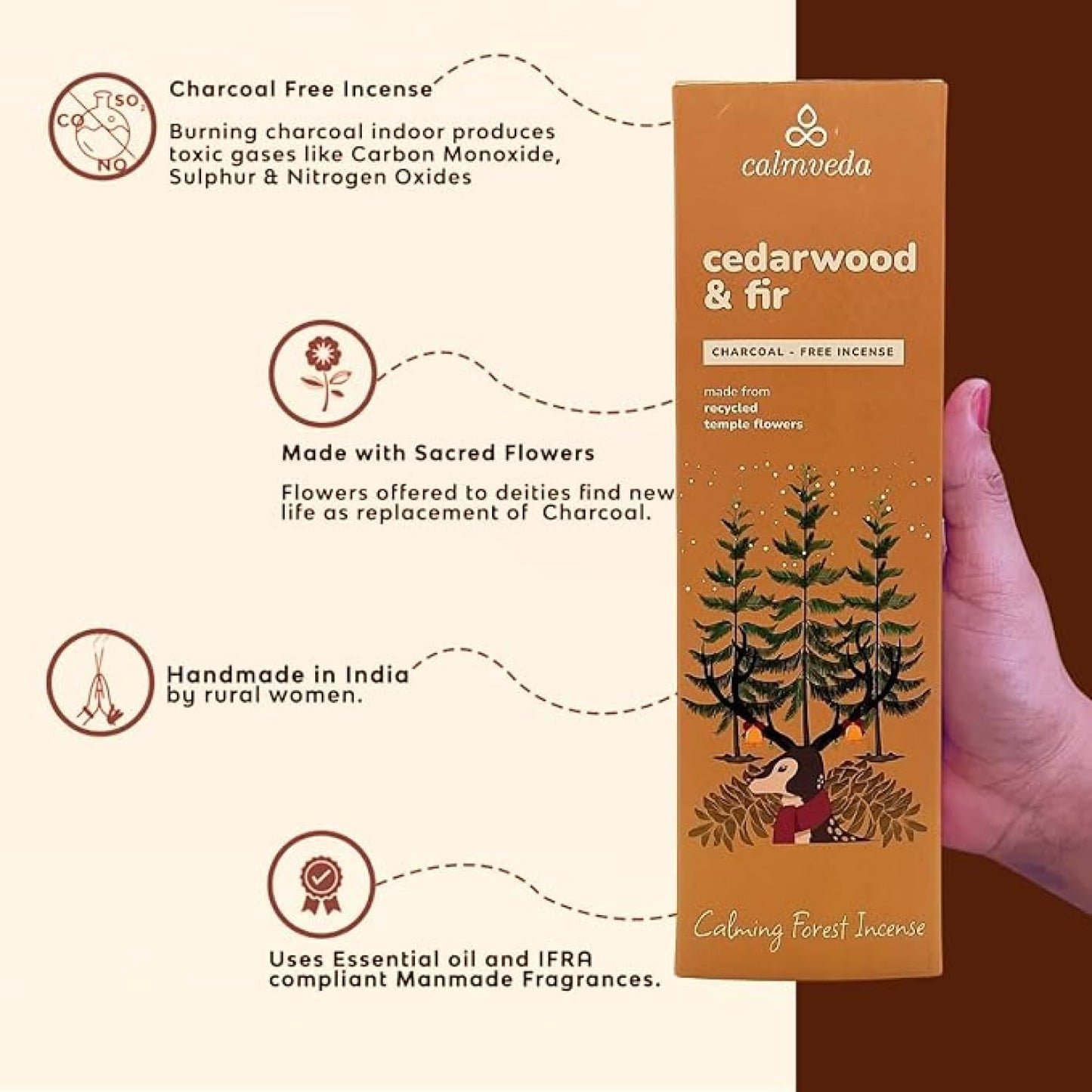 Balsam Cedar Incense Sticks - (80 Scented Sticks) Charcoal Free, Made from Upcycled Flowers | Like Freshly Cut Christmas Tree Incense Sticks, Cypress Woodsy & Moss Notes | for Holiday Cheers