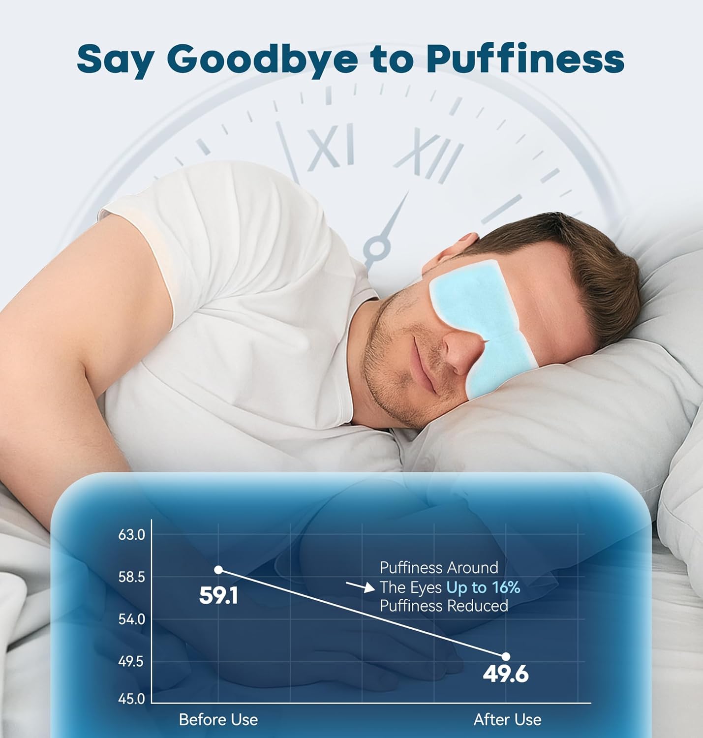 20 Packs Hydrogel Eye Mask Disposable Cold Therapy Sleep Mask Soothing Headache Relief Dry Eye, Stress Relief Relief Eye Fatigue, Cooling Eye Masks for Puffy Eyes Travel Essentials