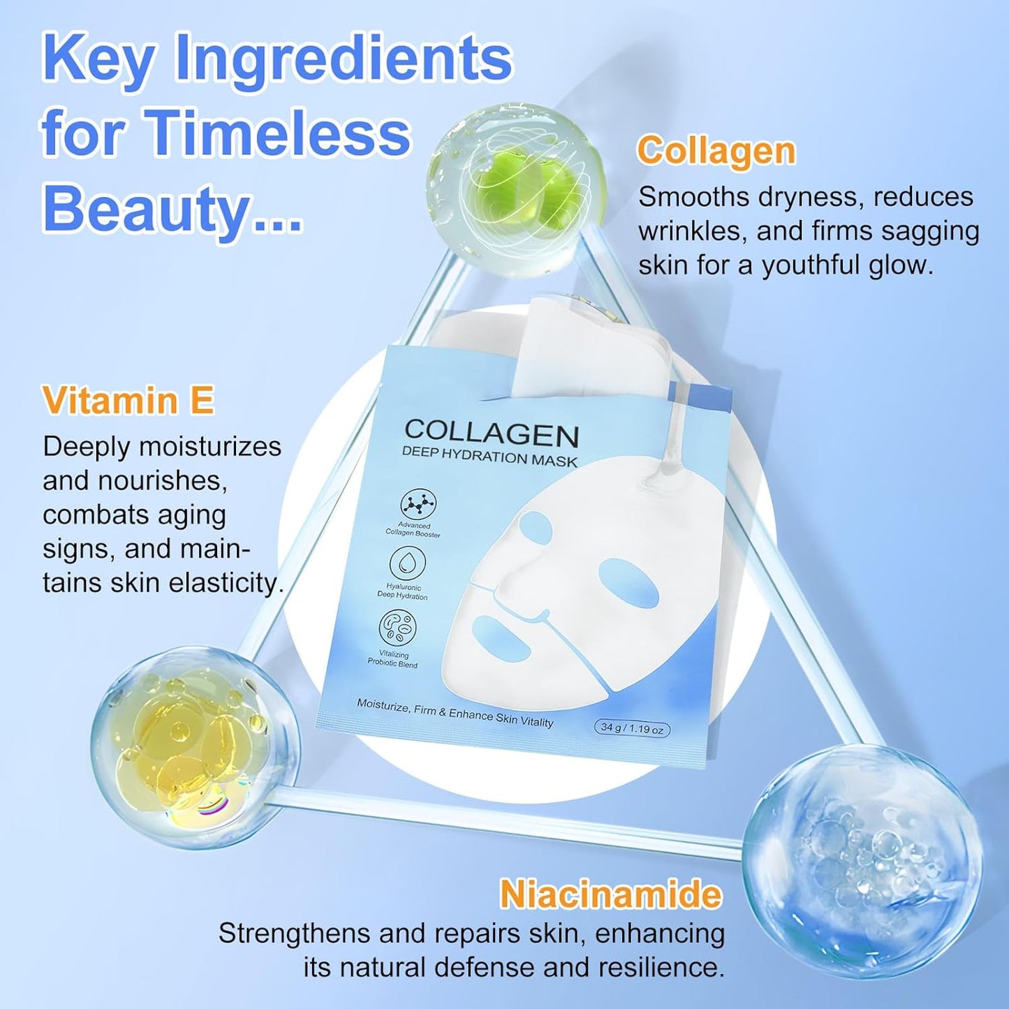 Collagen Face Mask - Overnight Hydrating Sheet Mask, Hydrogel Deep Wrapping Mask, Night Lifting Facial Masks for Women Skin Care, Restores Elasticity, Moisturizing & Firmness for All Skin Types (Skin)