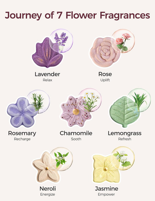 Momcozy Shower Steamers 14 Pack-7 Unique Shapes & Floral Scents, Long Lasting Fragrance, Gentle Formula, Perfect Travel & Gift Idea for Home Spa Relaxation