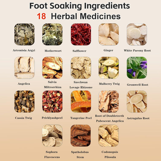 30 Bags Herbal Foot Soak,Foot Bath Herb,Foot Spa Bath Soak Foot Detox Soak to Remove Toxins,Relieve Fatigue & Dispel Cold and Remove Dampness 艾草排湿排寒泡脚包 900g(30 bags*30g) (Green A, 30.5x40.5CM)