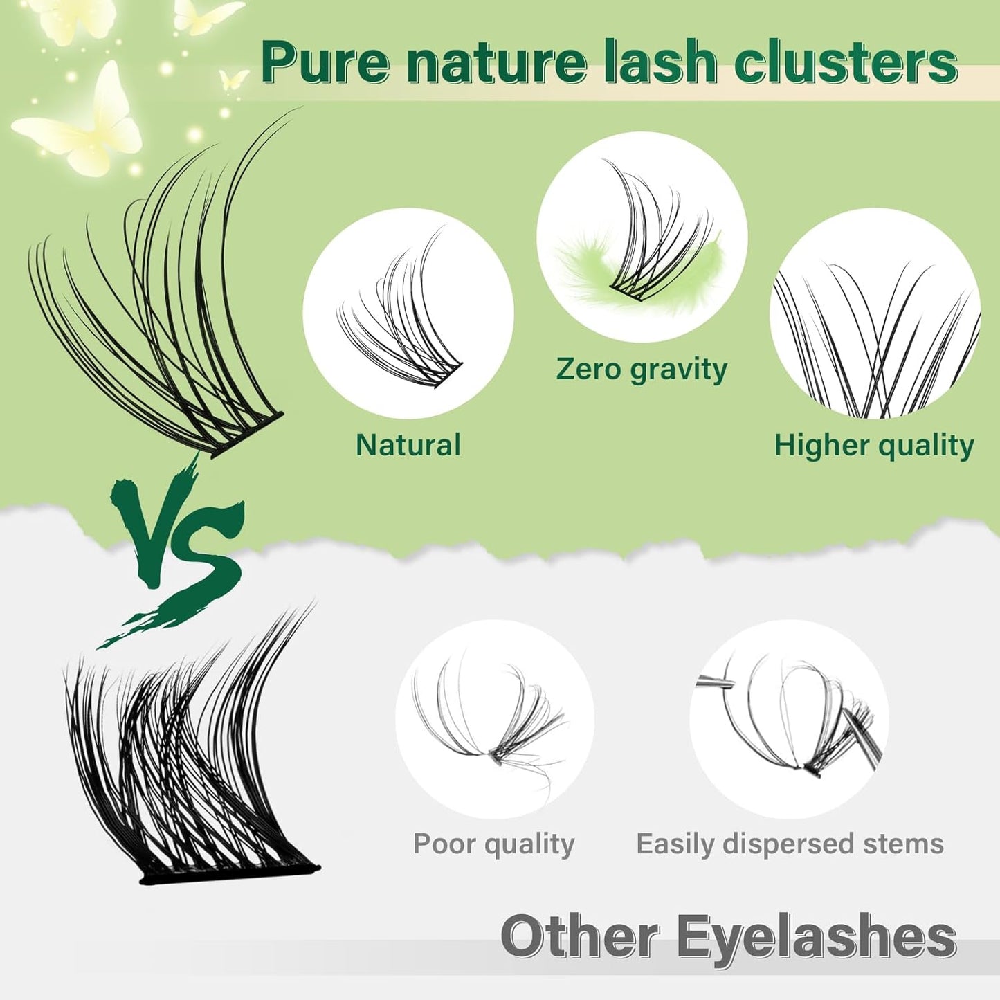 Natural Lash Clusters Kit 144Pcs DIY Lash Extension Kit Wispy Eyelash Extensions Kit D Curl 8-18MIX with Bond and Seal and tweezers with Thin Lash Band by KEYYOU（KIT-N04-D-8-18MIX）