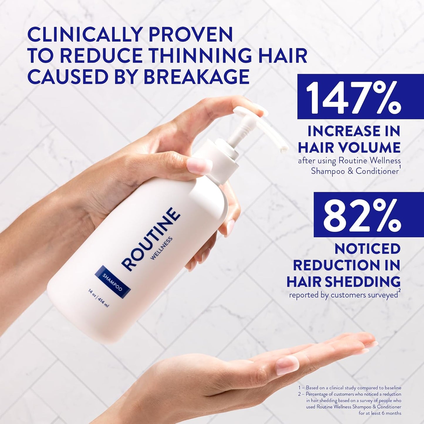 Routine Wellness Anti-Thinning Shampoo for Thinning Hair - Biotin DHT Blocker Women & Men - Color Safe Shampoo for Hair Loss & Healthy Hair - Peony & Pomegranate 14oz