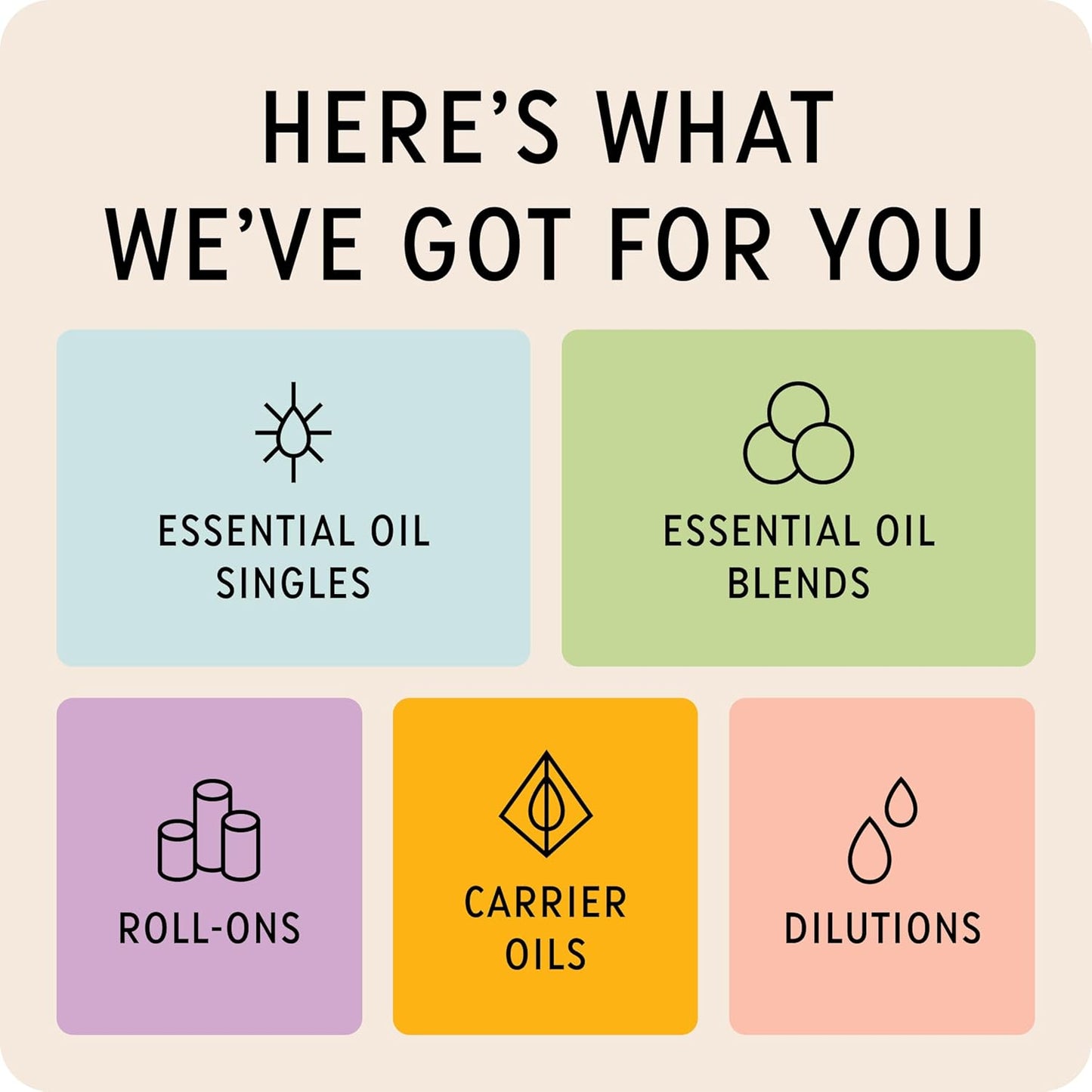 The Best Congestion + Cough Essential Oil Roll-On Blend- Premium Grade- Pre-Diluted in Coconut Oil- Ready to Use- 10 ml (.33 fl oz)