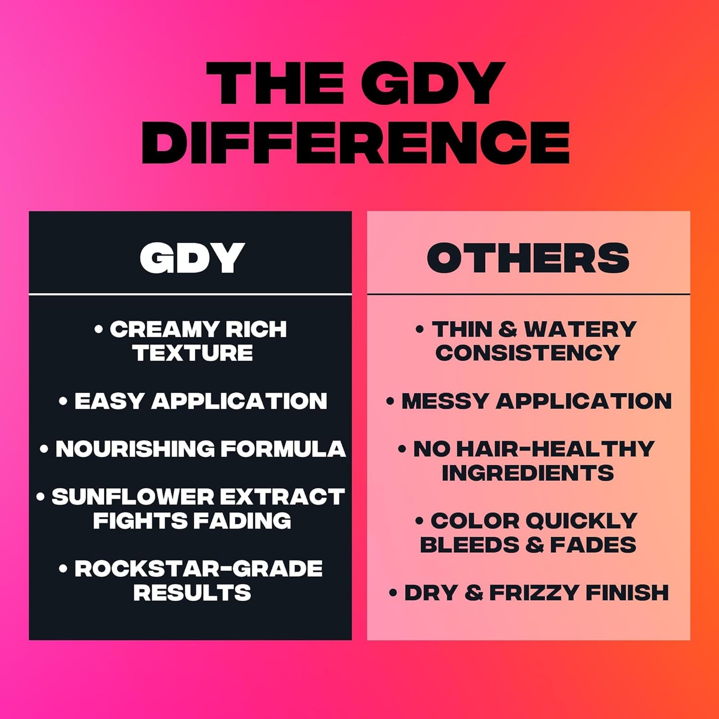 Good Dye Young Semi-Permanent Hair Color, Vegan and Cruelty-Free Brown Hair Dye, Last up to 24 Washes, Non-Damaging Conditioning Hair Color (5FL OZ, Earthworm)