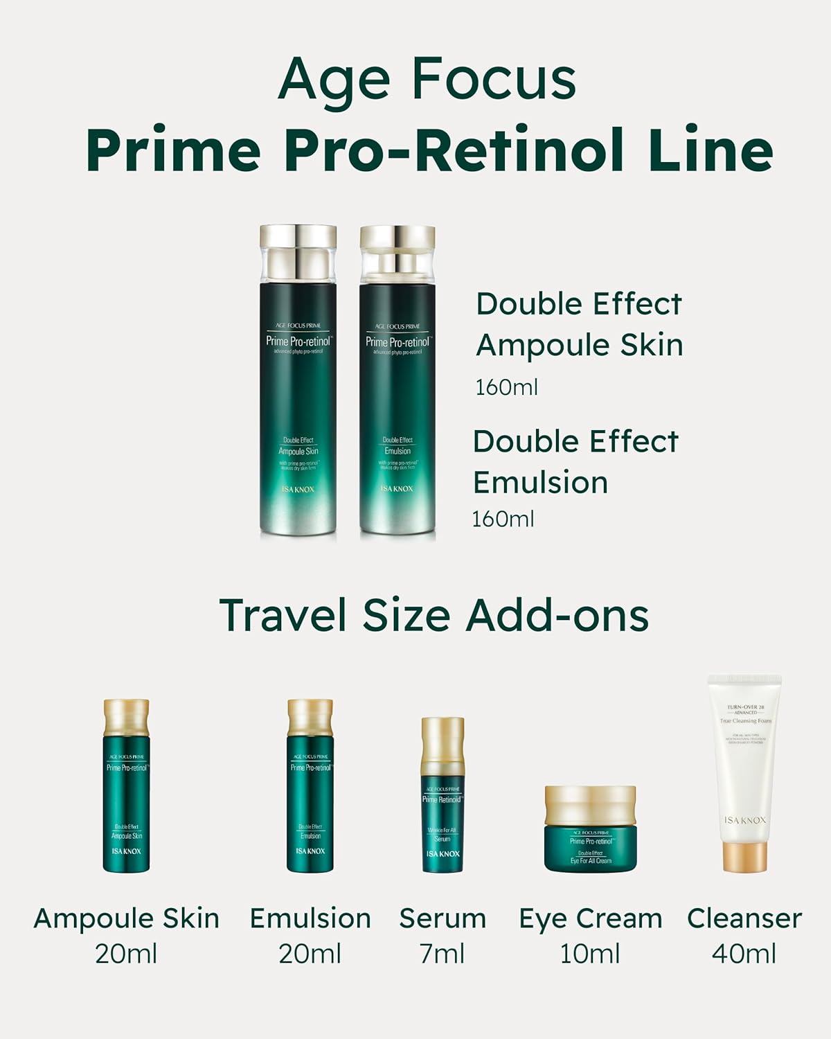 Isa Knox AGE FOCUS PRIME DOUBLE EFFECT SKINCARE - Korean Skincare, Lightweight but Nourishing Toner, Emulsion Lotion, Serum, Cream, Cleansing Foam (417ml / 14.10 Fl Oz)