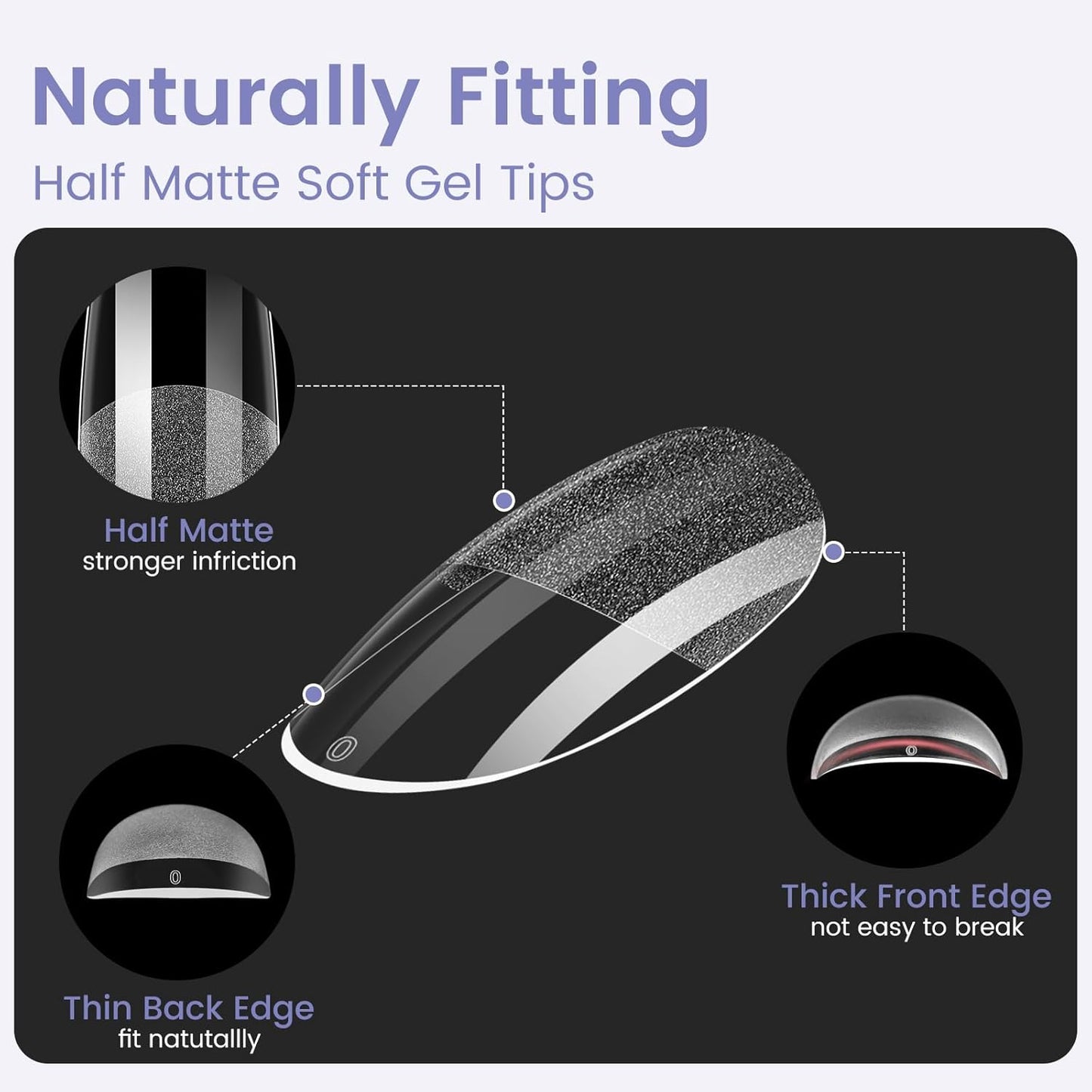 Medium Oval Round Nail Tips: 240Pcs Pre-shaped Full Cover Clear Gel Nails Tip, 12Sizes Acrylic Fake Press on Nail Tips for False Extension Manicure Salon DIY at Home