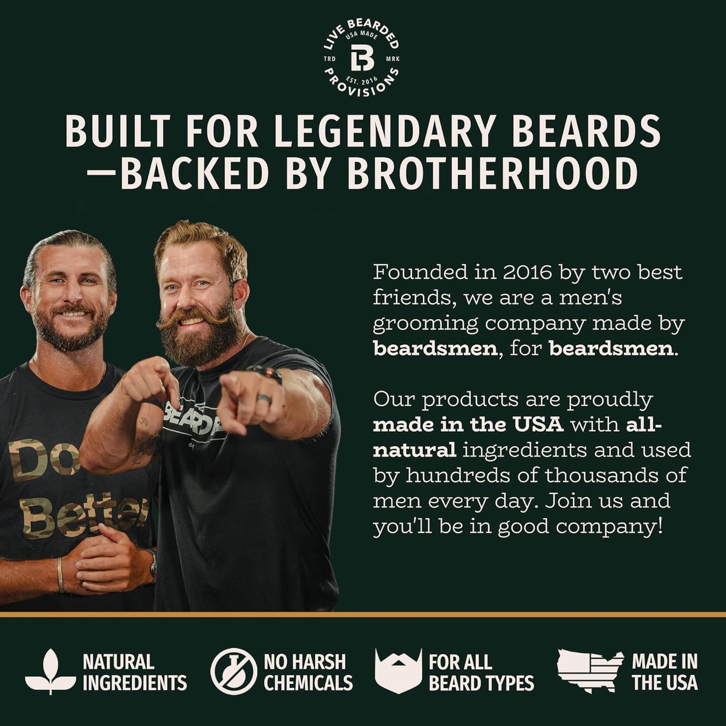 Live Bearded Beard Conditioner, 8 fl oz - Strengthens and Softens Facial Hair - Made in the USA - All-Natural Ingredients with Biotin, Caffeine | Forge Scent - Hinoki Cypress, Clove, Amber