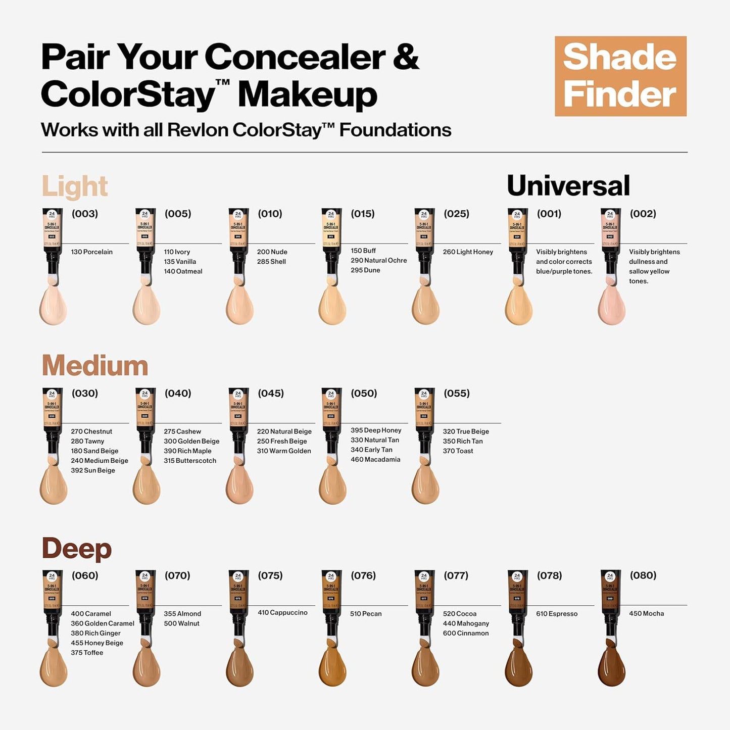 Revlon ColorStay Skin Awaken 5-in-1 Concealer, Lightweight, Creamy Longlasting Face Makeup with Caffeine & Vitamin C, For Imperfections, Dark Circles & Redness, 077 Cinnamon, 0.27 fl oz