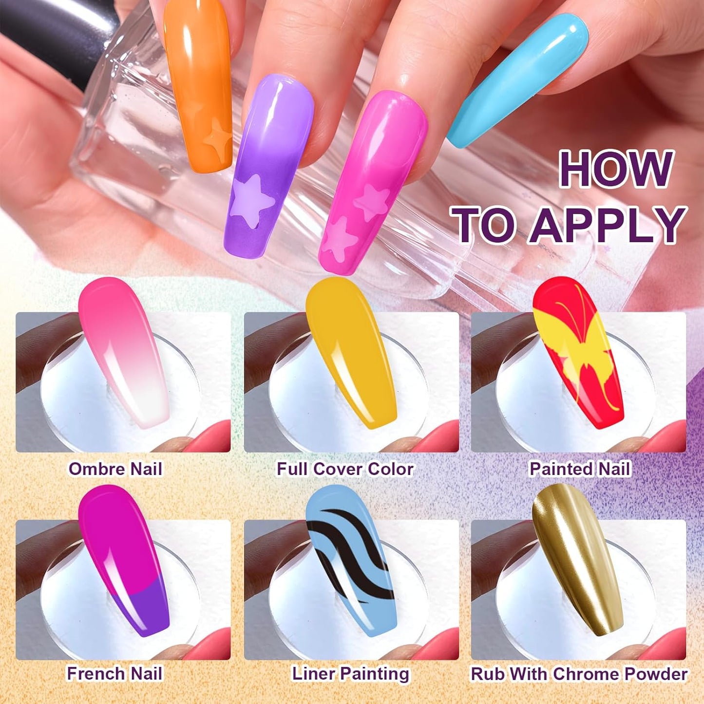 Gradient Painting Gel, 12 Bright Colors Ombre Gel Nail Polish for Pigment Pat Aura Nails, French Manicure DIY Nail Art Long-lasting No-wipe Palette Mojito Sunrise Canvas