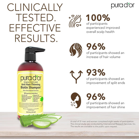 PURA D'OR Anti-Thinning Biotin Shampoo & Deep Moisturizing Conditioner Original Gold Label Set (16oz x2) Natural Earthy Scent, CLINICALLY TESTED Effective Results, Hair Thickening Product, Women & Men