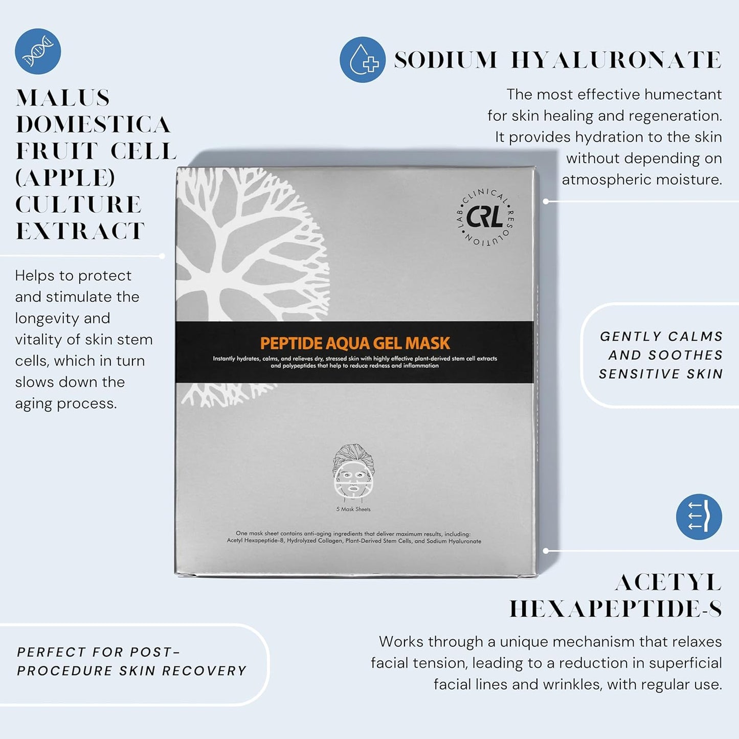 Clinical Resolution Peptide Aqua Gel Mask Instant Hydration, Soothing, Cooling Post-Treatment & Microneedling Relief, 10 Single-Use Masks (2 Boxes, 5 per Box)