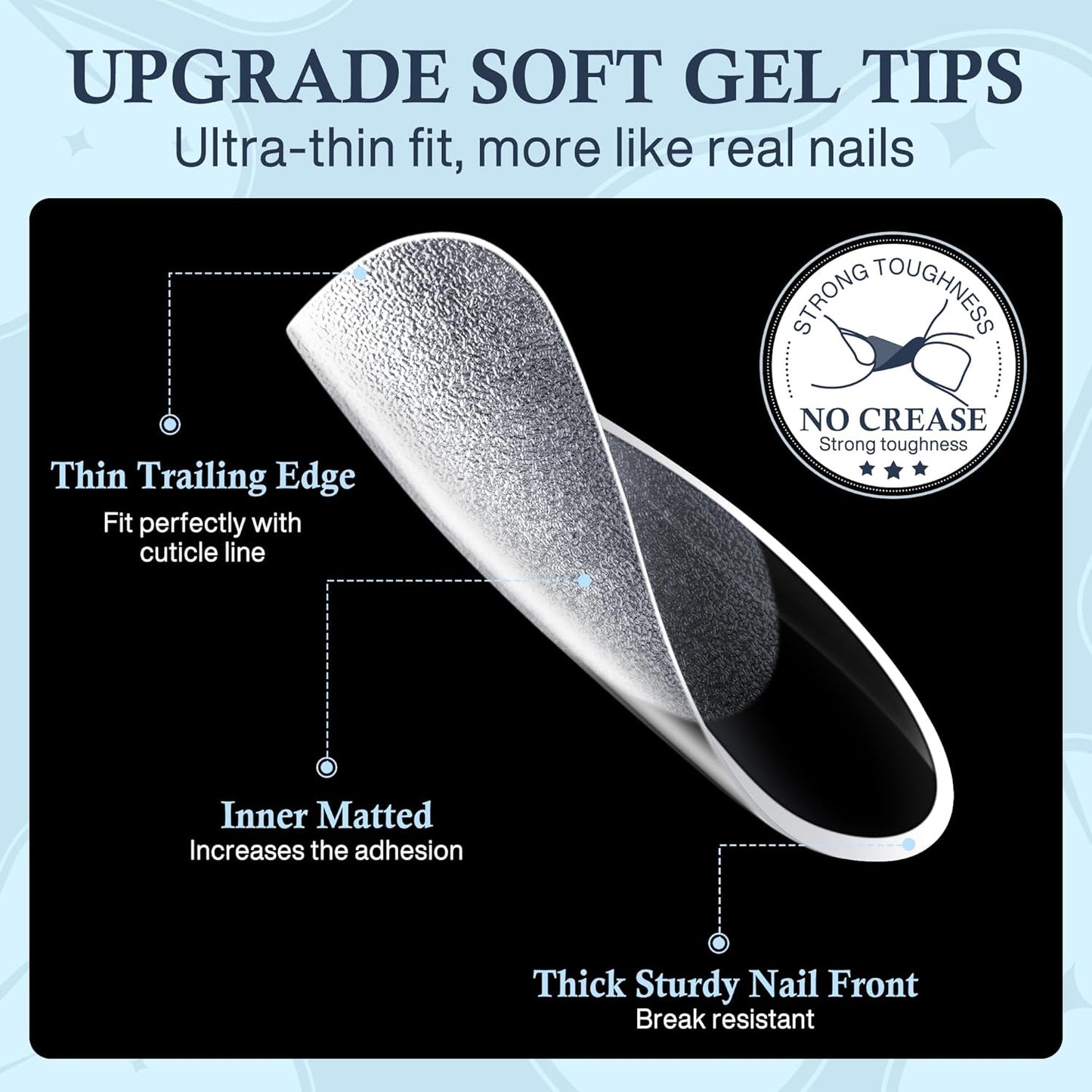 Short Almond Nail Tips, 240pcs Soft Nail Gel Tips Pre-Shaped Acrylic Fake Nails, Half Matte Full Cover Clear Gelly Press on Flase Nail Tips for Extension Nail Manicure Home DIY 12 Sizes Gelly Tips