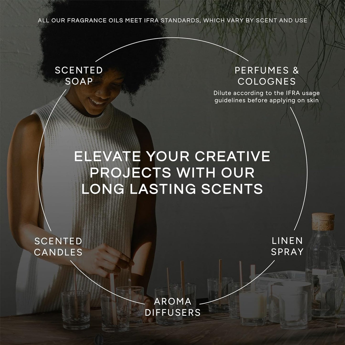 Eternal Essence Oils Sweet Set of 6 Premium Fragrance Oils - Includes Bubble Gum, Orange Creamsicle, Peaches & Cream, Blue Cotton Candy, Oatmeal Cookie Dough, and. Chocolate Scented Oils - 10ML