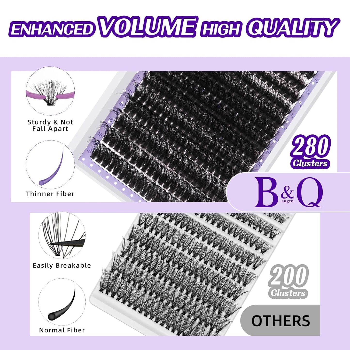 B&Qaugen Lash Clusters 3D Thick Eyelash Clusters 280pcs Cluster Eyelash Extensions 10-18mm 90D Wispy Individual Lashes Volume Lash Clusters DIY Lash Extensions at Home (90D-MIX10-18mm), Black