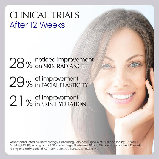 Liquid Hair Growth Supplement with Biotin. Ready-to-Drink. Clinically Proven for Stronger and Shinier Hair, Less Shedding, + Scalp Coverage. Anti-Hair Loss. 28 Servings Ultimate Hair Booster