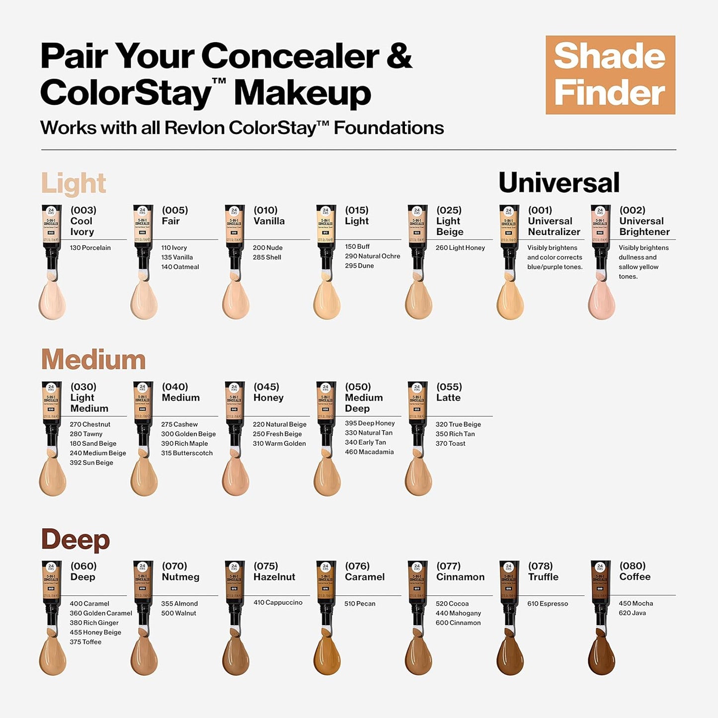 Revlon ColorStay Skin Awaken 5-in-1 Concealer, Lightweight, Creamy Longlasting Face Makeup with Caffeine & Vitamin C, For Imperfections, Dark Circles & Redness, 055 Coffee, 0.27 fl oz