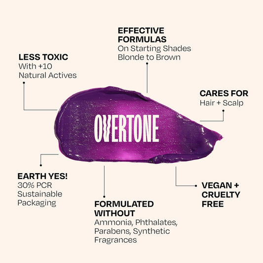 Overtone Daily Color Depositing Conditioner For All Hair Types: 8oz Temporary Coloring Conditioner w/Shea Butter & Coconut Oil, Refresh Color & Prevent Fading, Vegan & Cruelty-Free, Extreme Yellow
