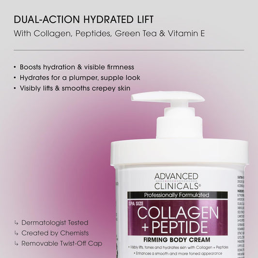Advanced Clinicals Collagen Peptides Body Lotion & Face Moisturizer | Peptide Infused Collagen Lotion For Women & Men Helps Improve Look Of Crepey Skin, Wrinkles, & Uneven Dry Skin Texture, 16 Ounce