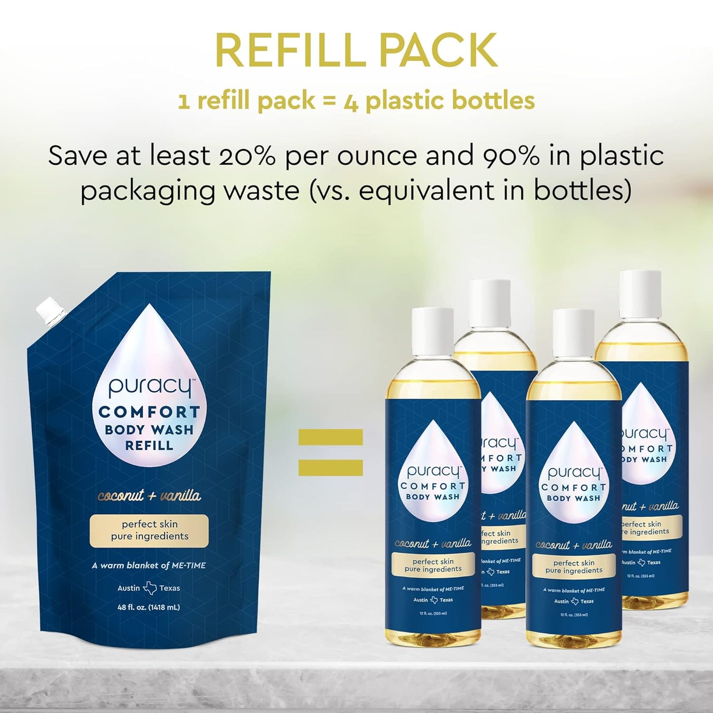 Puracy Body Wash, Natural Body Wash, 98.6% Pure Plant Ingredients, Moisturizing Shower Gel for Women Men Kids, Body Soap for Dry Sensitive Skin. Gently Scented with Coconut & Vanilla 12 Oz (2-Pack)