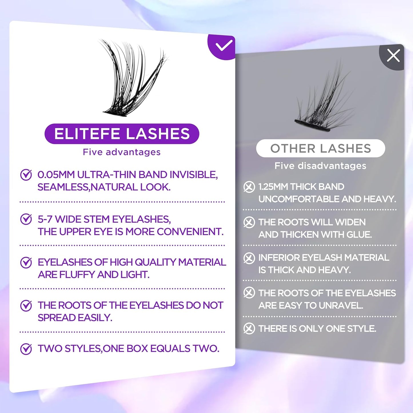 Lash Extension Kit DIY Lash Clusters Kit Eyelash Extensions Individual Lashes Extensions with (Lash Bond,Tweezers,280Pcs, 30D+40D, 0.07D, 10-16)