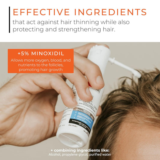 Hair Regrowth Stimulation Kit for Men| Spectral.UHP + Revita Shampoo