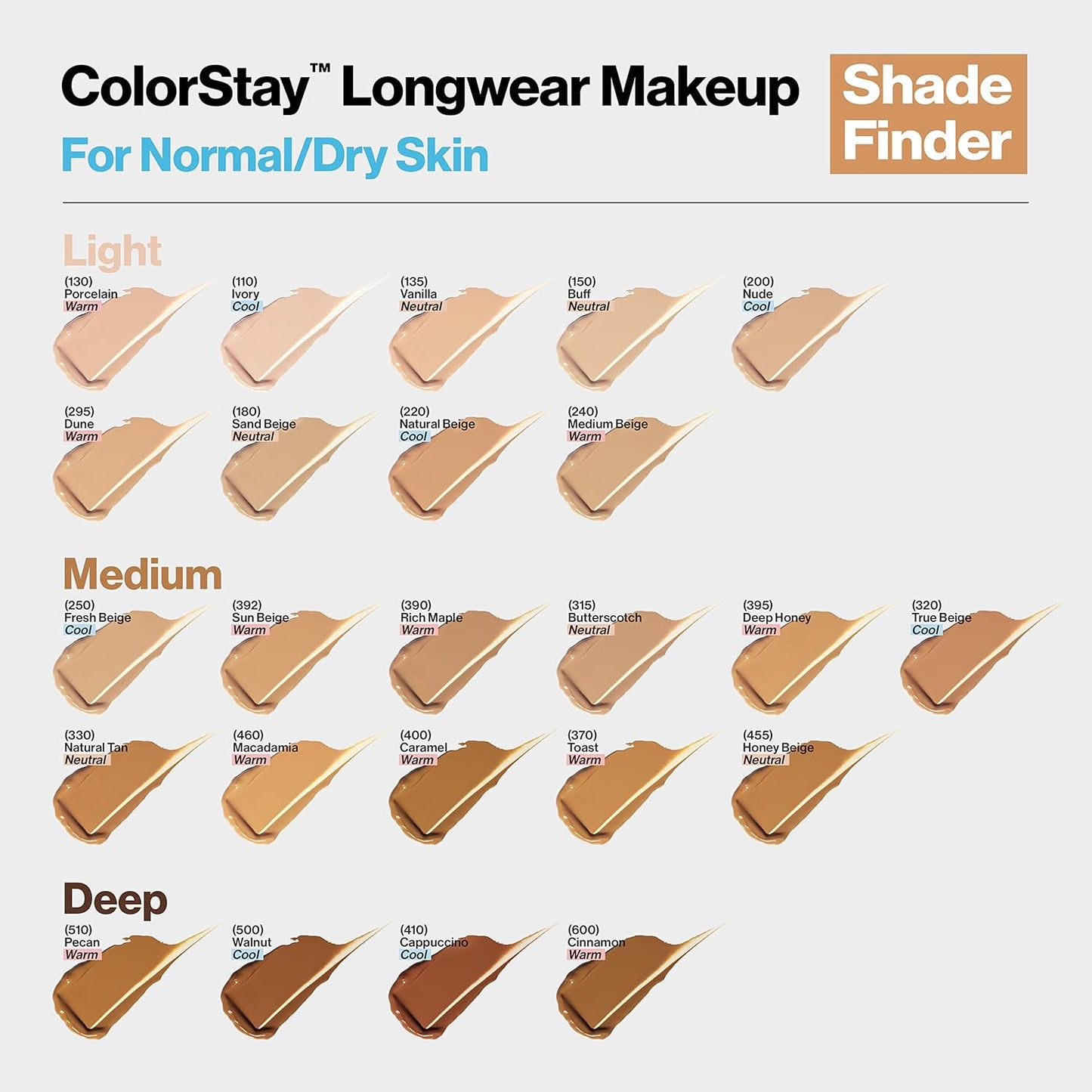 Revlon Liquid Foundation, ColorStay Face Makeup for Normal & Dry Skin, SPF 20, Longwear Medium-Full Coverage with Natural Finish, Oil Free, 315 Butterscotch, 1 Fl Oz