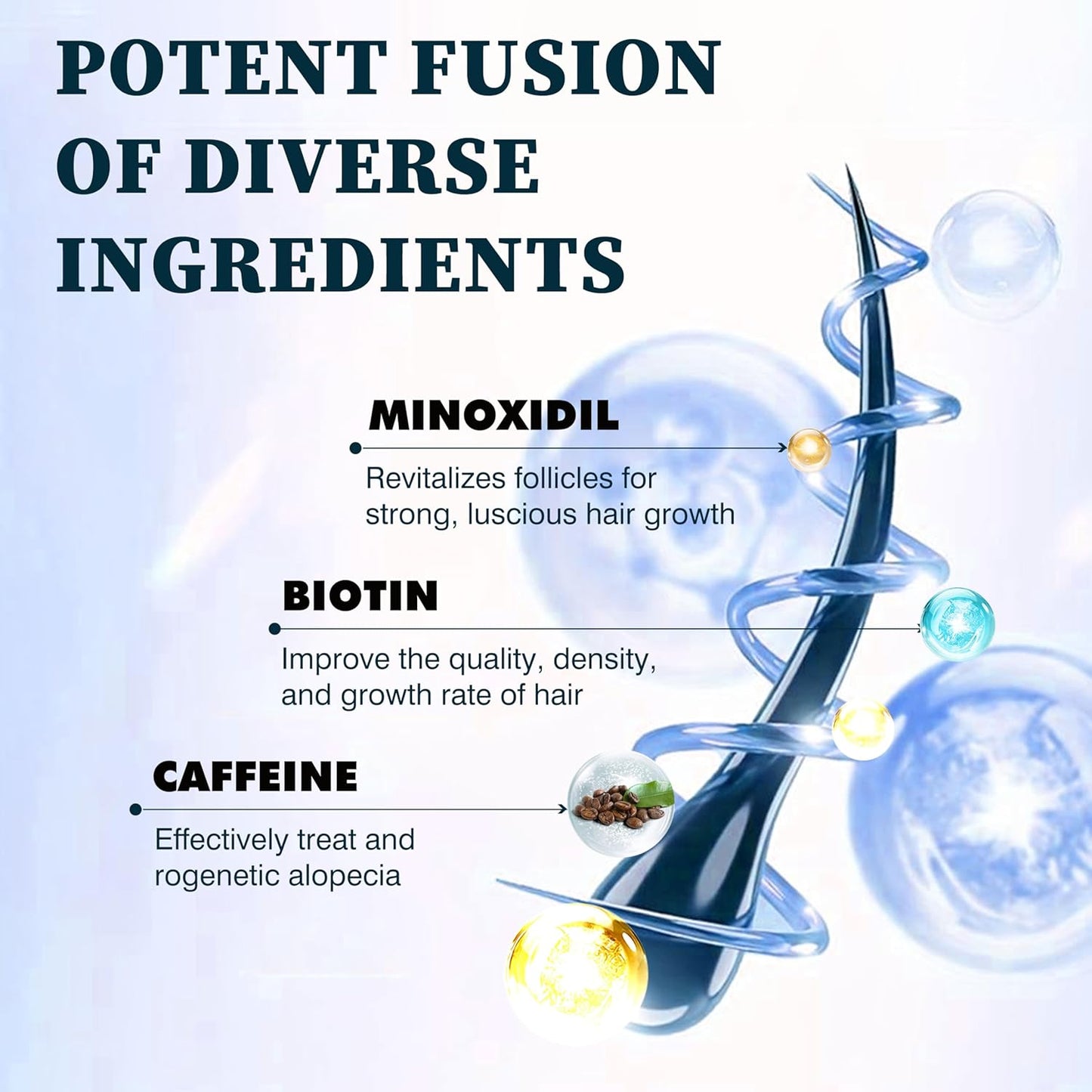 5% Minoxidil Hair Growth Spray Serum, Hair Regrowth Treatment for Men and Women, Strengthens and Thickens Hair for Fuller, Longer Results, Beard and Facial Hair Enhancer