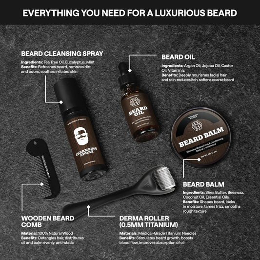 Premium Beard Care Kit for Men – 5-in-1 Grooming Set with Beard Oil, Balm, Derma Roller, Cleansing Spray & Comb – Mustache & Beard Grooming Gifts for Men